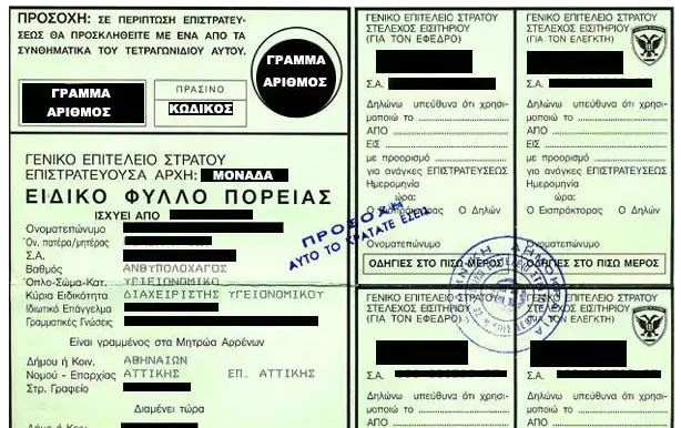 Για τους άνδρες : Διαδικασία επιστράτευσης – Πως, που, πότε, τι κάνω, πως πάω στη μονάδα, τι πρέπει να έχω μαζί μου